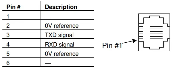 UNITRONICS-EX-RC1-Remote-Input-or-Output-Adapter-fig-9