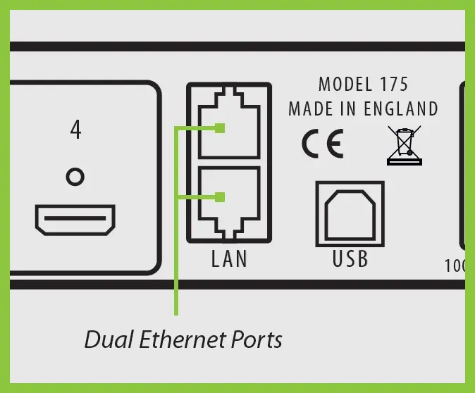 Dual Ethernet Ports