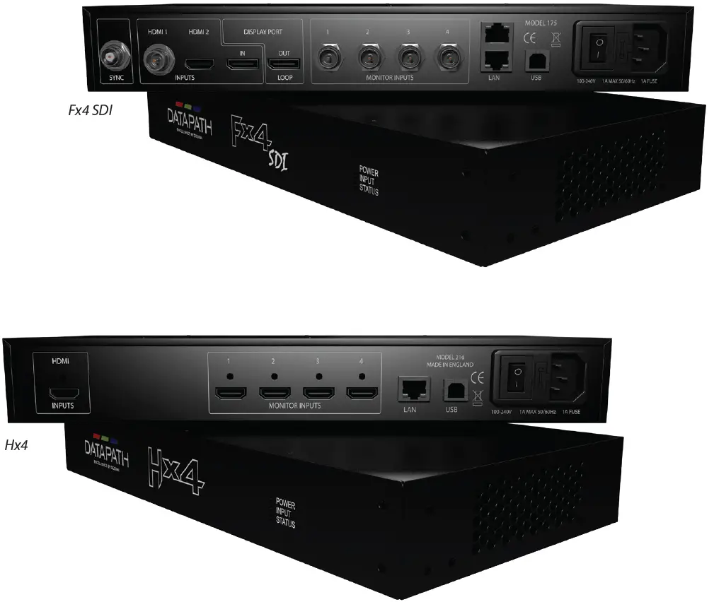 X series Multi display Controller