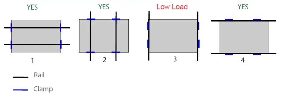 SUNPOWER SPRXyy-xxx Series Maxeon Solar Panel - Configurations
