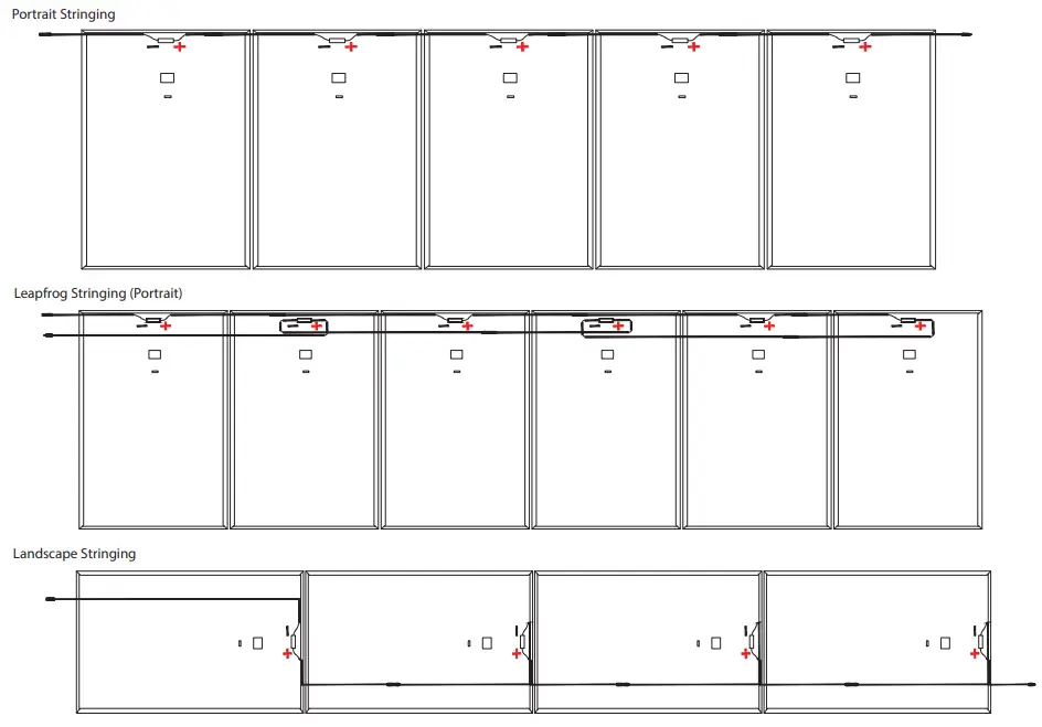 SUNPOWER SPRXyy-xxx Series Maxeon Solar Panel - Maxeon Product Line
