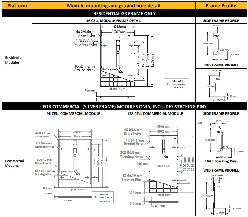 SUNPOWER SPRXyy-xxx Series Maxeon Solar Panel - Module Frame Details