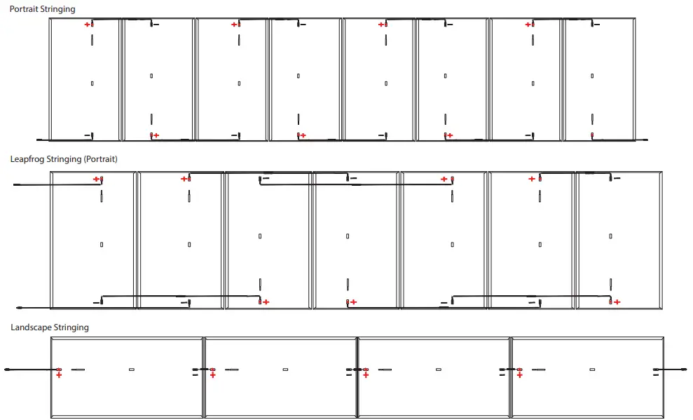 SUNPOWER SPRXyy-xxx Series Maxeon Solar Panel - Performance Product