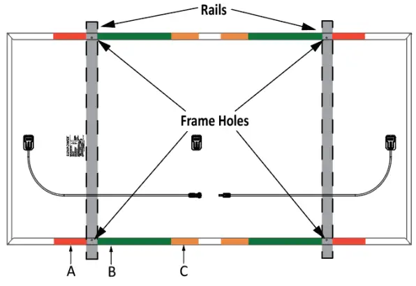 SUNPOWER SPRXyy-xxx Series Maxeon Solar Panel - Performance modules