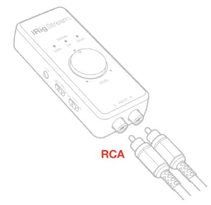 Product Installation