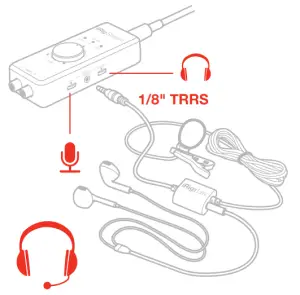 Product Installation