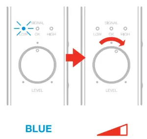 Product Installation