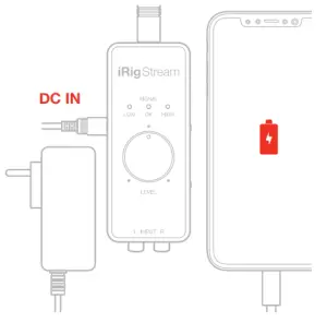 Product Installation