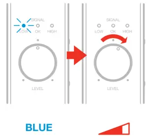 Product Installation