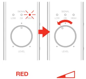 Product Installation