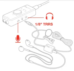 Product Installation