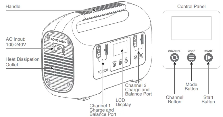 SKYRC PC1500 Dual Channel Intelligent-