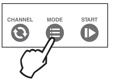 SKYRC PC1500 Dual Channel Intelligent-1