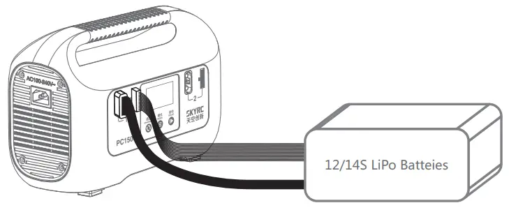 SKYRC PC1500 Dual Channel Intelligent-2