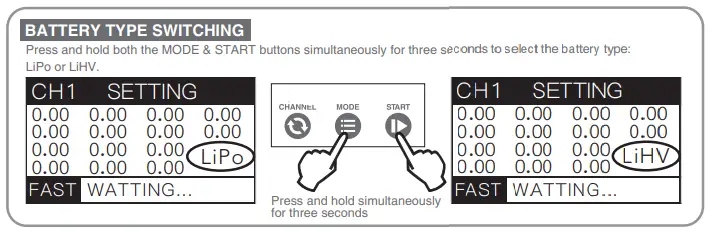 SKYRC PC1500 Dual Channel Intelligent-5