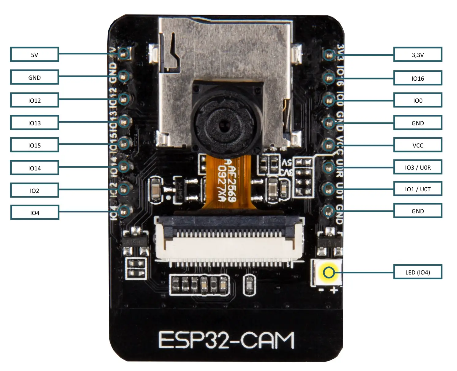JOY-iT SBC-ESP32-Cam Camera Module - PINOUT
