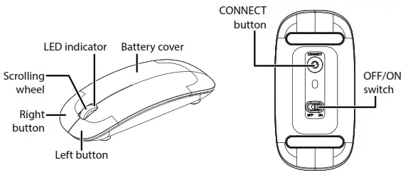 INSIGNIA NS-PNM72B-WH Ultra Slim