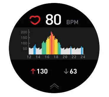 SoundPEATS Watch Pro 1 Smart Watch Fitness Tracker - fig13