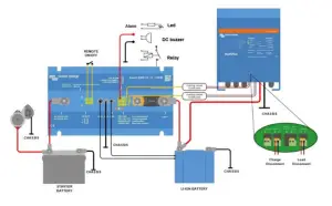 victron energy CL 12-100 Smart BMS - fig10