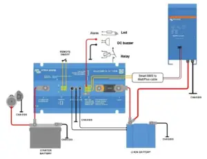 victron energy CL 12-100 Smart BMS - fig15