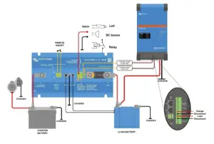 victron energy CL 12-100 Smart BMS - fig20