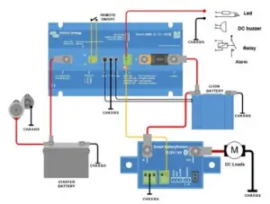 victron energy CL 12-100 Smart BMS - fig3