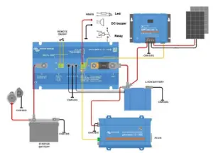 victron energy CL 12-100 Smart BMS - fig4