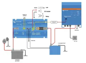 victron energy CL 12-100 Smart BMS - fig9