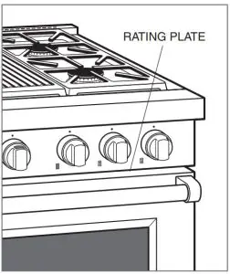 Rating plate location