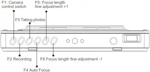 Godox GMC-U1 Monitor Camera Control Cable - Description