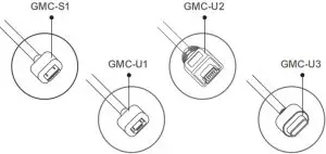 Godox GMC-U1 Monitor Camera Control Cable - Product Interface