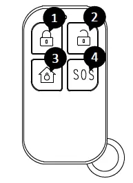 remote tag