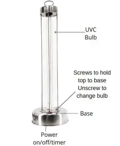 Tool Klean UV Tabletop Room Sanitizer - Power
