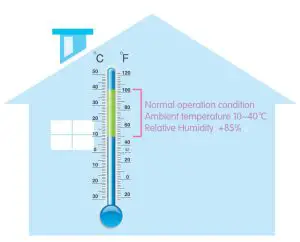 Brrcom Non-Contact Infrared Thermometer - Indoors