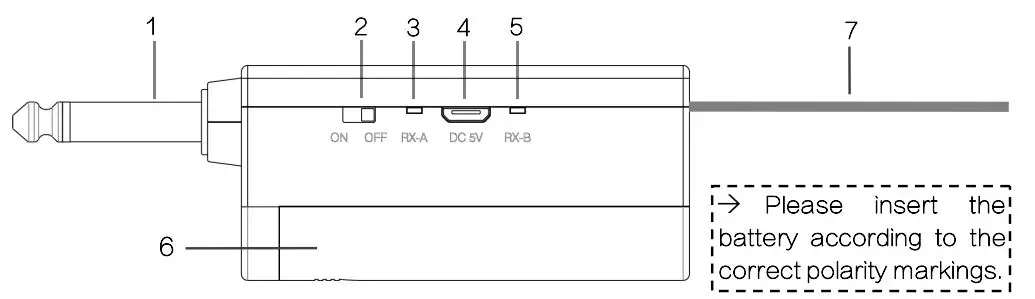 Sine Audio HK11 Wireless Mic System - Receiver