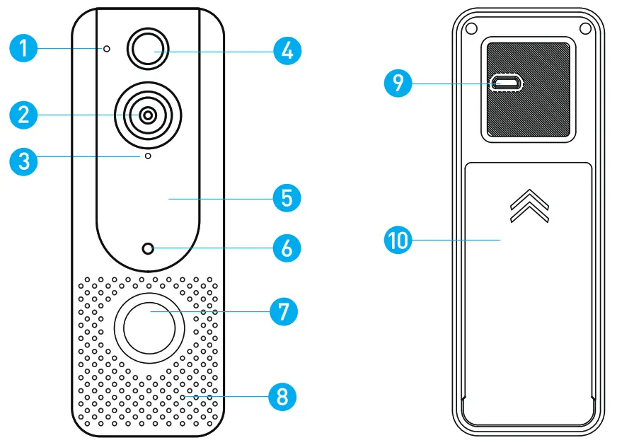 EKEN V8 Video Doorbell - Know your device