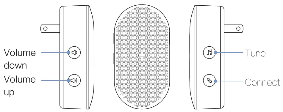 EKEN V8 Video Doorbell - receive doorbell