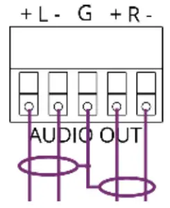 KRAMER VP-427X1 4K HDR HDBT Receiver---Connecting