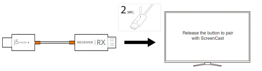 j5create JVAW62 Wireless Display Transmitter fig4