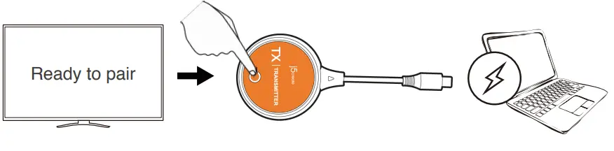 j5create JVAW62 Wireless Display Transmitter fig5