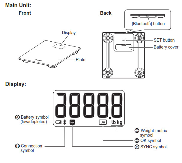 OMRON SC 150 Scale with Bluetooth - KNOW YOUR DEVICE