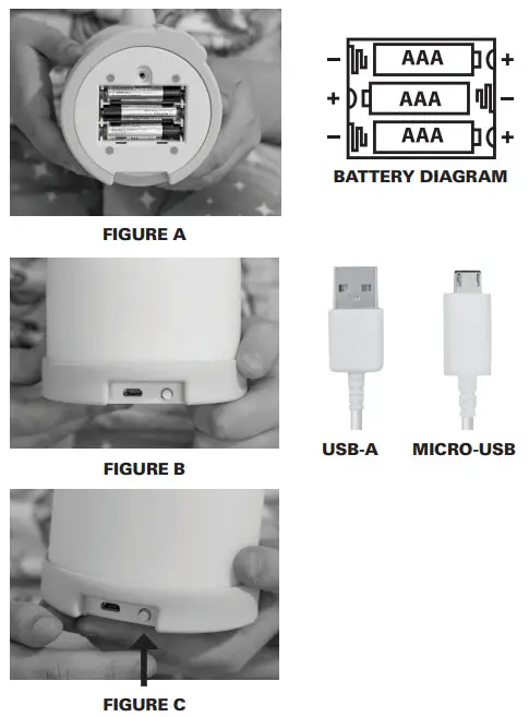JASCO 59415 Color Changing Llama Squishy Light- Fig