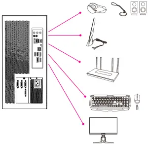 Connect your peripheral devices such as keyboard, mouse, monitor, and etc. to the desktop computer.