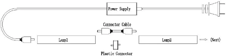 PROLED L2026xx CABINET E-Serie LED Light-6