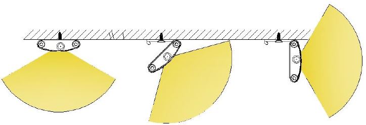 PROLED L2026xx CABINET E-Serie LED Light-8