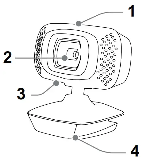 CANYON C3 720p HD Web Camera - Overview