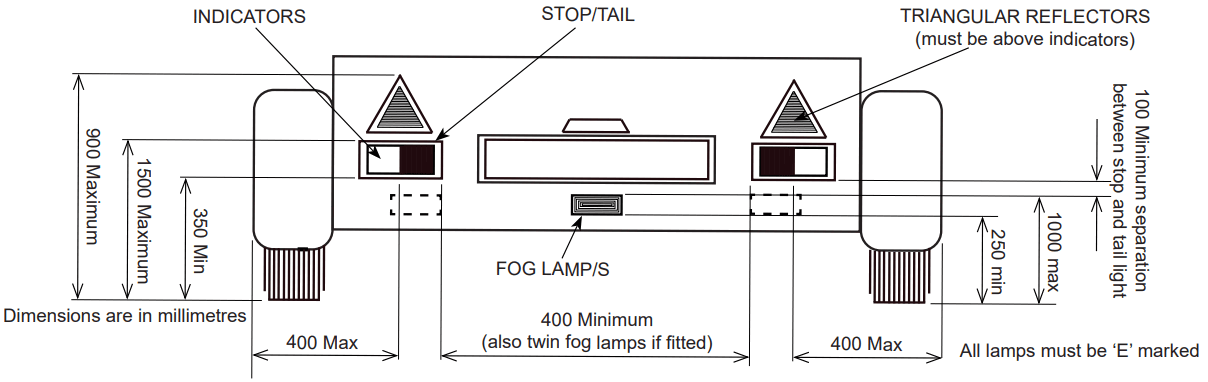 SEALEY TB18LEDW 2PC Wireless LED Trailer Light Set - INSTALLATION