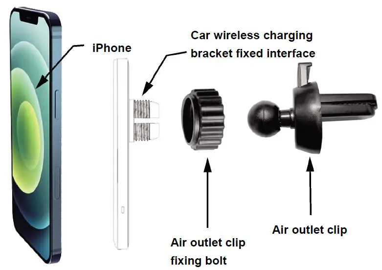 INSTALLATION PROCESS