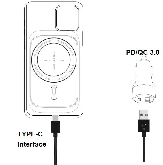 PRODUCT DESCRIPTION 1