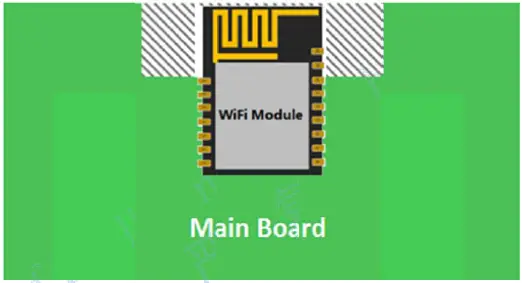 Shenzhen Sibo Zhilian Technology XT-BL10 Bluetooth Wi-Fi 2.4 Module 10